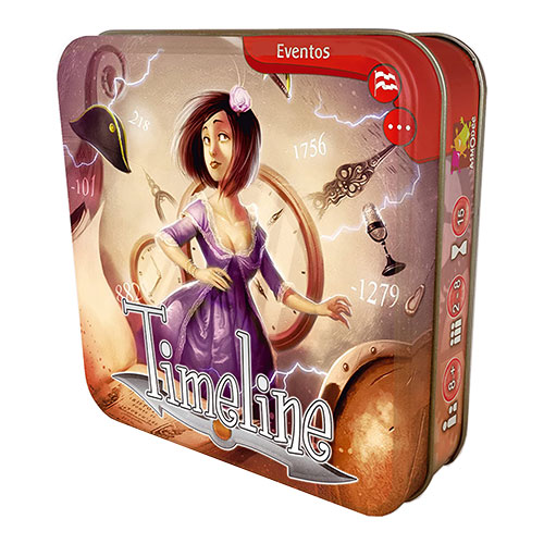 Timeline: Eventos